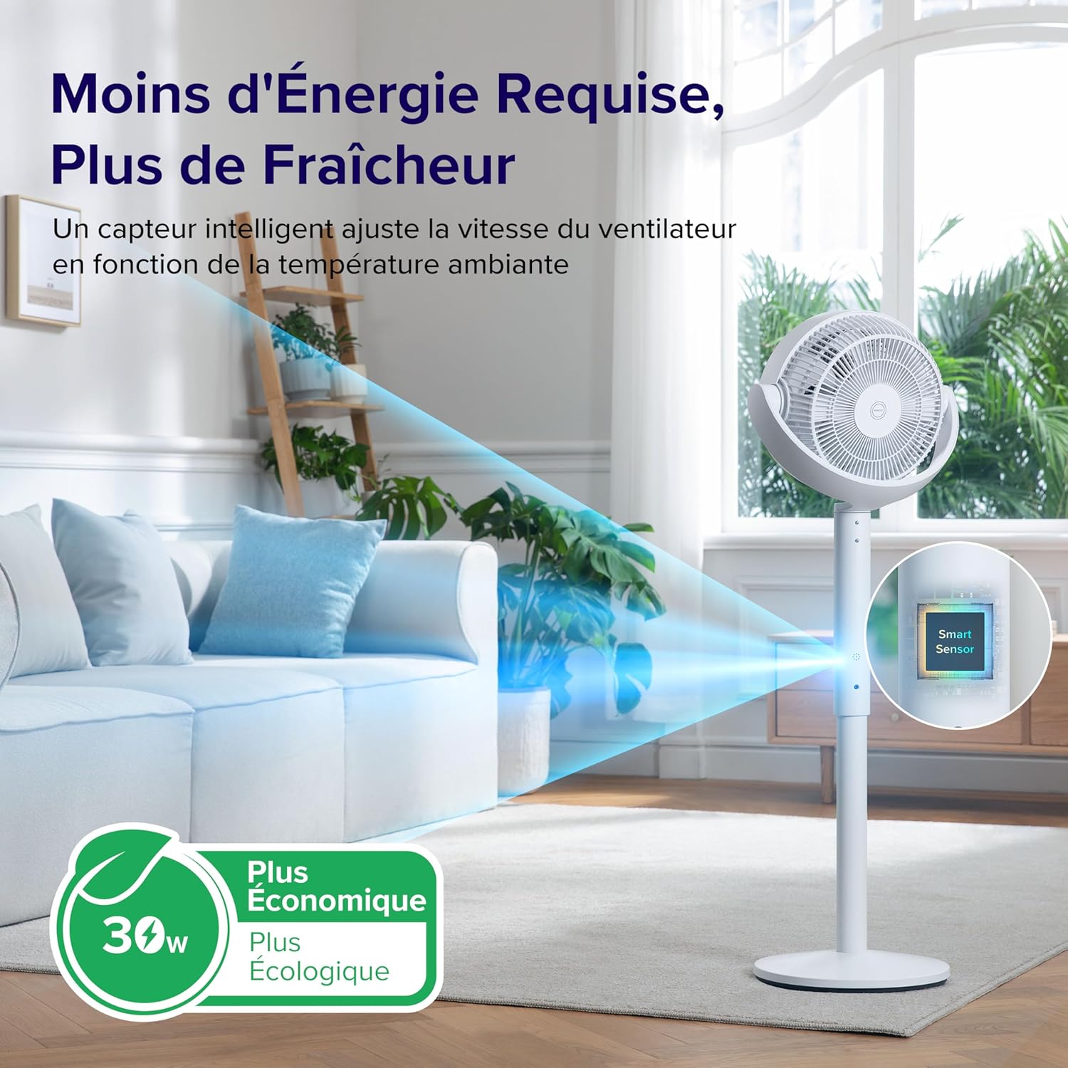 Ventilateur sur Pieds Oscillant avec circulation D'air