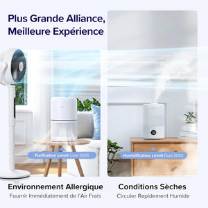 Ventilateur sur Pieds Oscillant avec circulation D'air